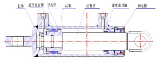 尾梁千斤頂?shù)慕M成部分.png 尾梁千斤頂?shù)慕M成部分.png