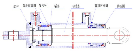 護幫千斤頂的組成部分.png 護幫千斤頂的組成部分.png