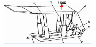 頂梁的使用位置.png 頂梁的使用位置.png