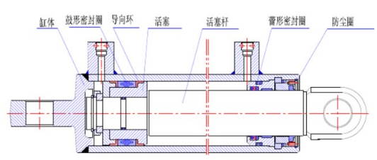 防倒防滑千斤頂的組成部分.png 防倒防滑千斤頂的組成部分.png