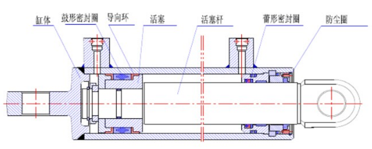 調架千斤頂的組成部分.png 調架千斤頂的組成部分.png