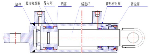 尾梁千斤頂的組成部分.png 尾梁千斤頂的組成部分.png