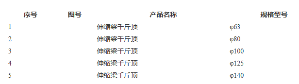 伸縮梁千斤頂規格圖片.png 伸縮梁千斤頂規格圖片.png
